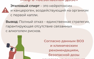 Трезвость — это не ограничение, а расширение возможностей